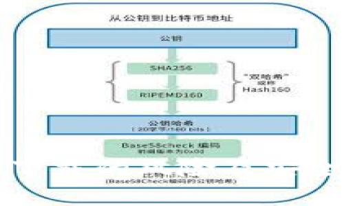 _tpwallet下载的风险及安全使用指南_