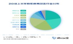 : 2023年冷钱包排名解析：安全、便捷与性价比三